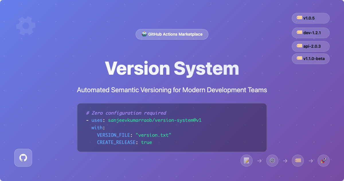 Version System Hero Image.png